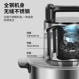 定制6L 10L绞肉机商用大容量10升功率碎菜机不锈钢打多功能料理机