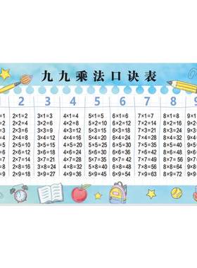 小学生二年级乘法口诀表除法表