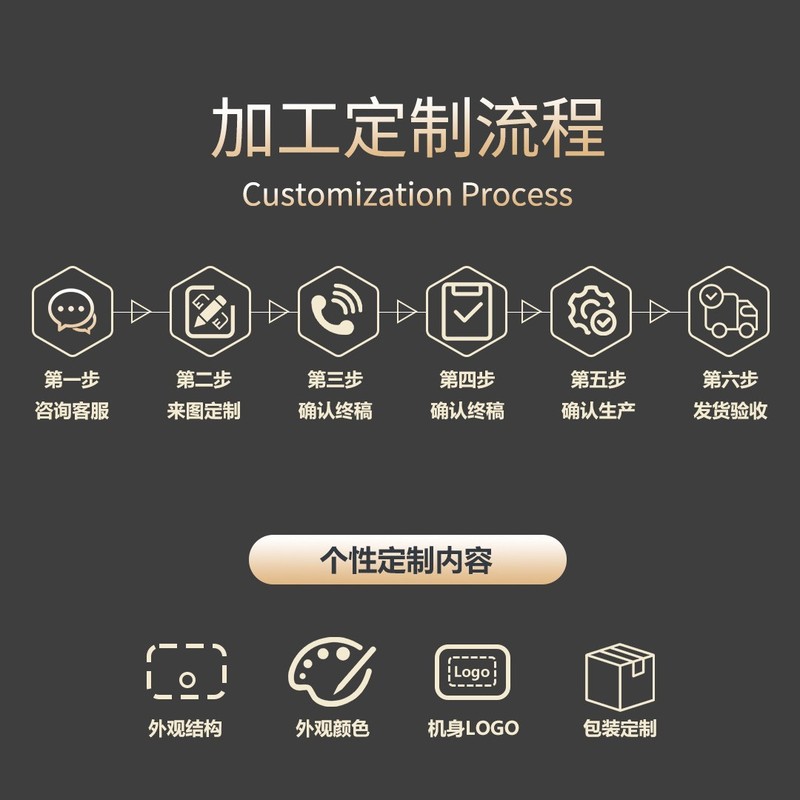 家用小家电净水器直饮家用ro自来水纯水机净水机厨房过滤器反渗透