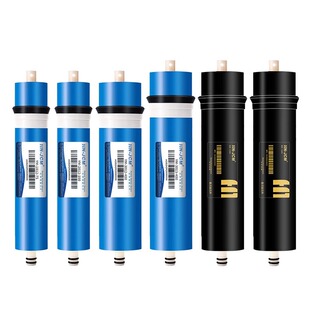 海纳RO膜反渗透净水器直饮用纯水家用厨房净化抗污染节水通用滤芯