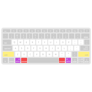 适用苹果笔记本电脑键盘保护膜键盘膜macbook快捷键功能硅胶11.6英寸a1465贴13 a1466键盘贴12寸a1534mac air