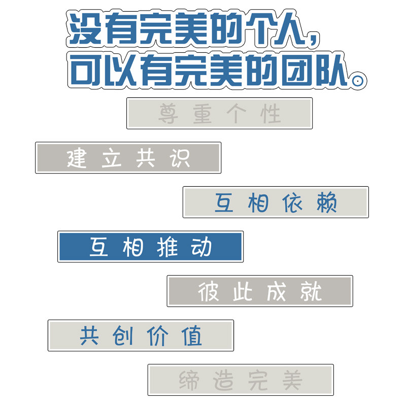 办公室司墙面装饰布置企业文化墙贴纸团队协作同凝聚力标语录背景