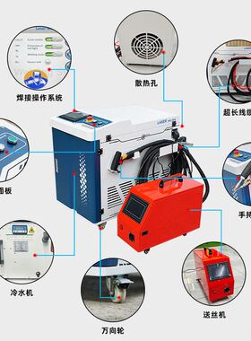 新款手持激光焊接机1500w2000w3000w创鑫激光焊机焊接不锈钢铝材