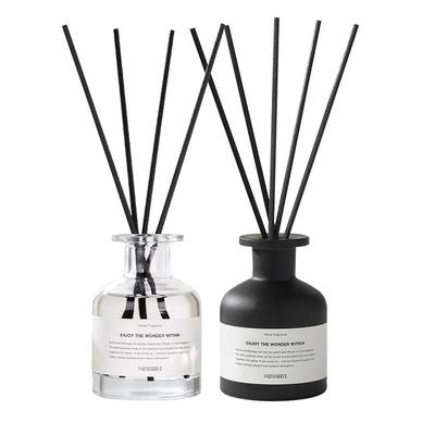 高度还原记忆中那纯粹的栀子花香