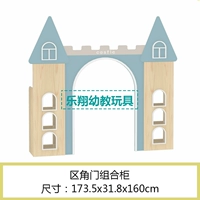 Комбинирование угловых ворот