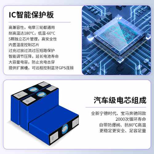 定制12V300AH大型铅改锂汽车卡车储能驻车空调替代铅酸电池锂电池
