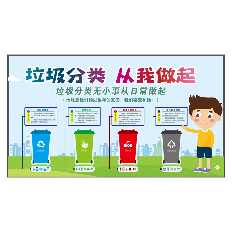 垃圾分类信息公示栏海报 生活垃圾投放点公示 小区环境美公告墙贴