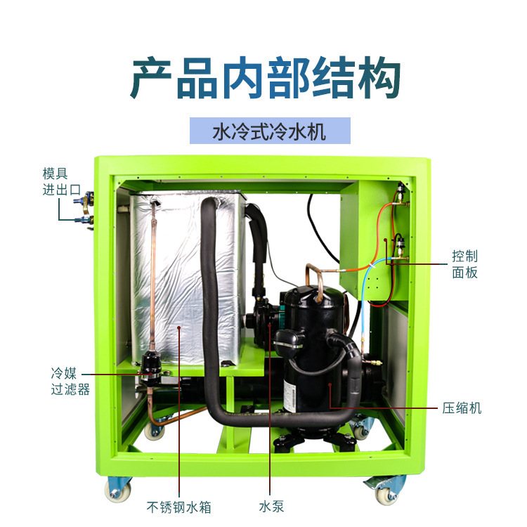 风冷式冷水机组厂家风冷式冰水机模块机组小型工业冷冻机风冷机