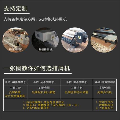 强磁磁力排削器 插齿机专用机床排屑机废料自动排屑器 磁性排屑机