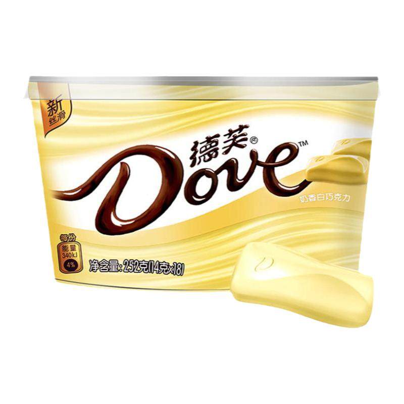 ��ܽ ţ�̺��ɿ��� 112g ��װ ���ɿ�֬ ϲ�� �����ʳ 13.42Ԫ(����Խ��Ƶ������)