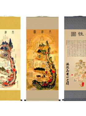 修真图内经图火候图包邮挂画