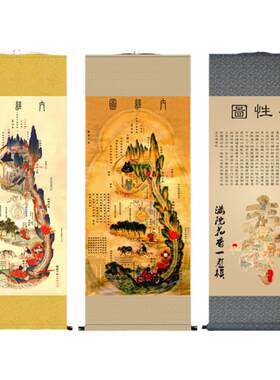 修真图内经图火候图包邮挂画