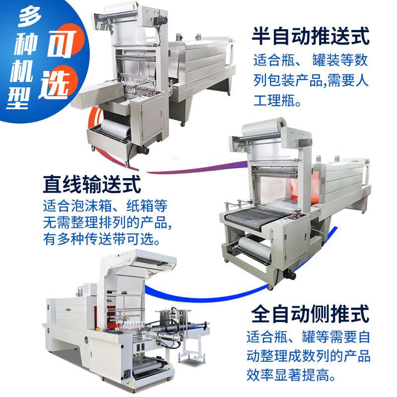 恒隆半自动收缩机封膜热收缩膜包装机礼盒矿泉水包装机袖口式套膜