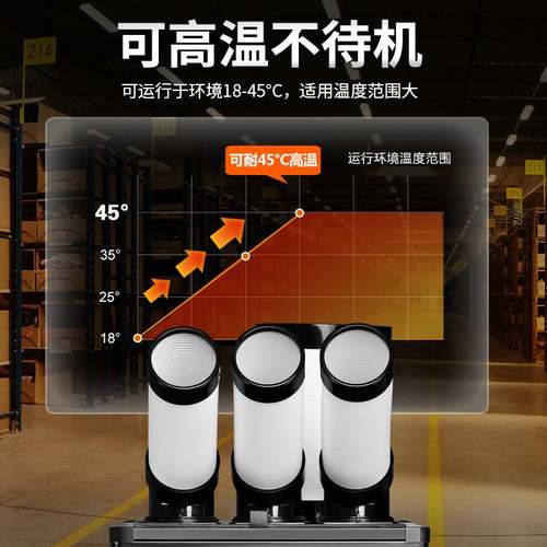 民奥工业冷气机车间移动空调耐高温冷风机压缩机一体机免安装空调