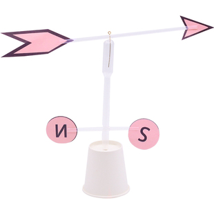 自制风向标小制作 小学生DIY简易小发明科学实验材料玩具手工作业