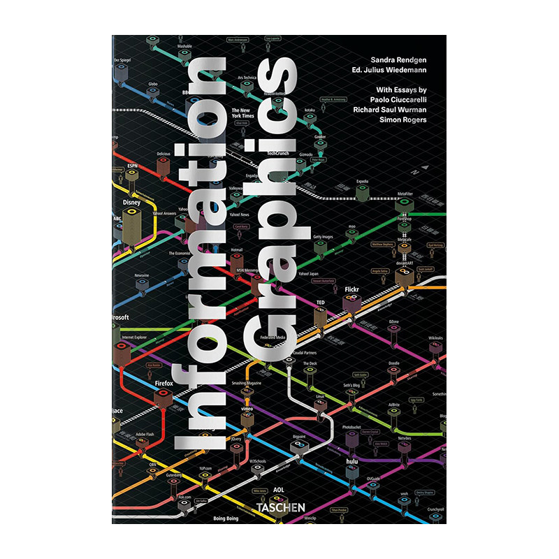 【现货】Information Graphics 信息图表 平面设计 视觉传达 英文版 TASCHEN出版 英文原版图书籍进口正版 Sandra Rendgen