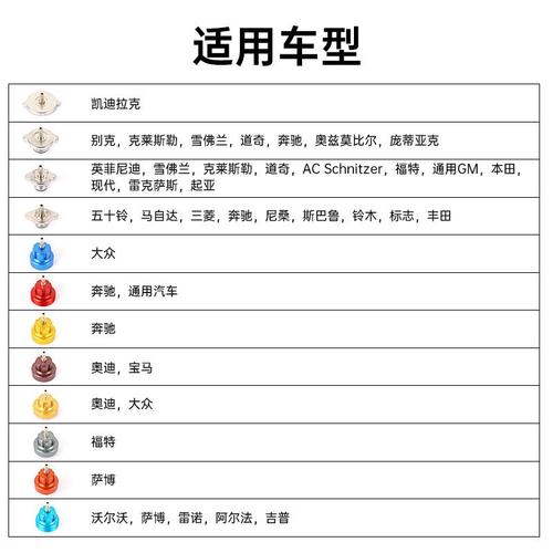 16汽车水箱打压测漏工具真空测15仪检测更换件漏冷却液检漏仪压力