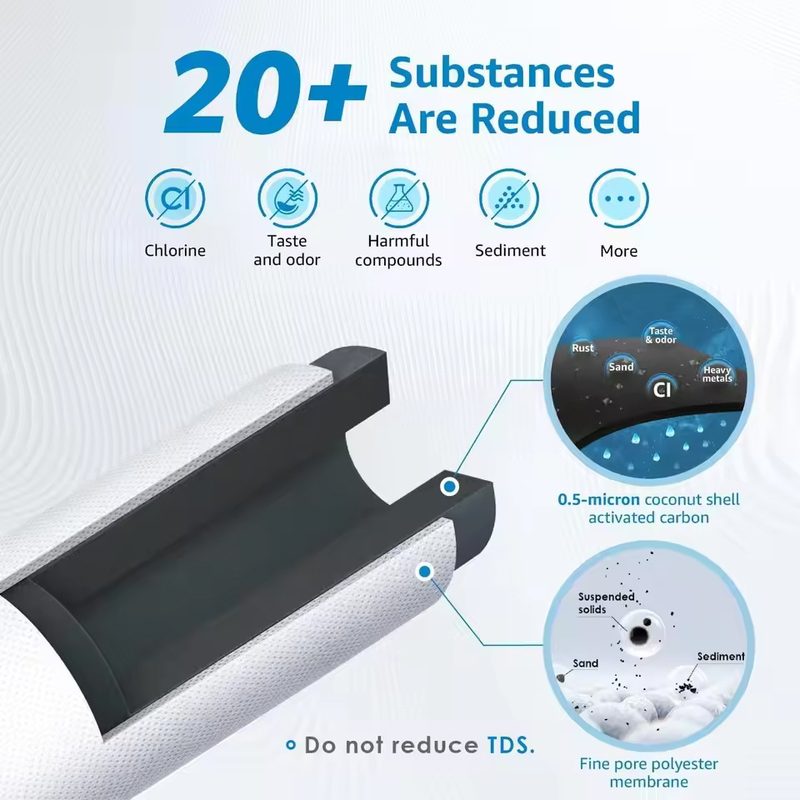 DA29-10105J 冰箱滤水器滤芯净水器滤芯活性炭棒