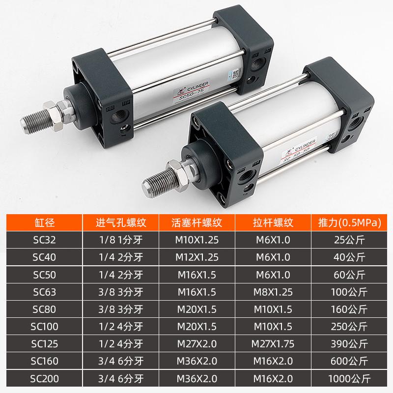 星辰气缸SC32-40-50-80/100/125/200/250/300/450标准大推力无磁