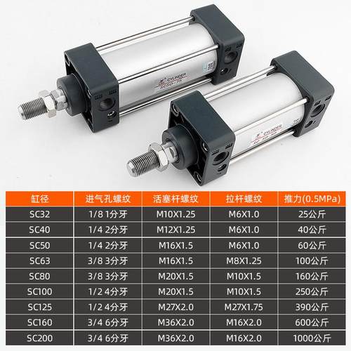星辰气缸SC32-40-50-80/100/125/200/250/300/450标准大推力无磁