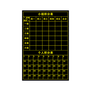 定制磁性贴星期小组积分表黑板贴学校班级评分表各组竞赛表磁性贴