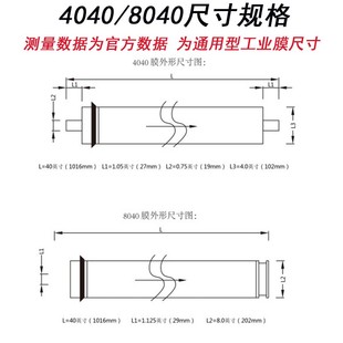 工业4040 8040反渗透RO膜反渗透专用水净水设备现货厂家处理