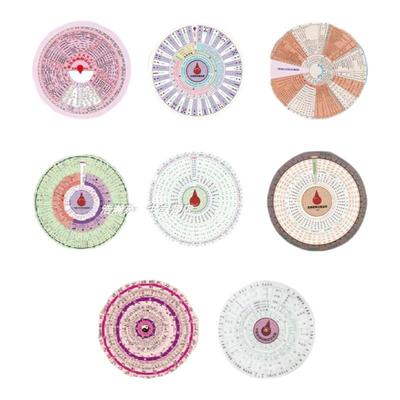 官方正版】中医辨证施治盘大全套辨证论治盘圆盘罗盘表盘金明渊辩证论治盘1977年版自学中医整套八个常见疾病小二妇科急腹子午流注