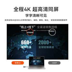 小湃拍拍4K高清投屏器 无线无网 企业办公投屏一拍即投多设备同连