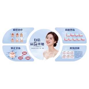 口腔诊所挂画牙科诊室宣传海报挂图口腔科墙面装饰画高档氛围壁画