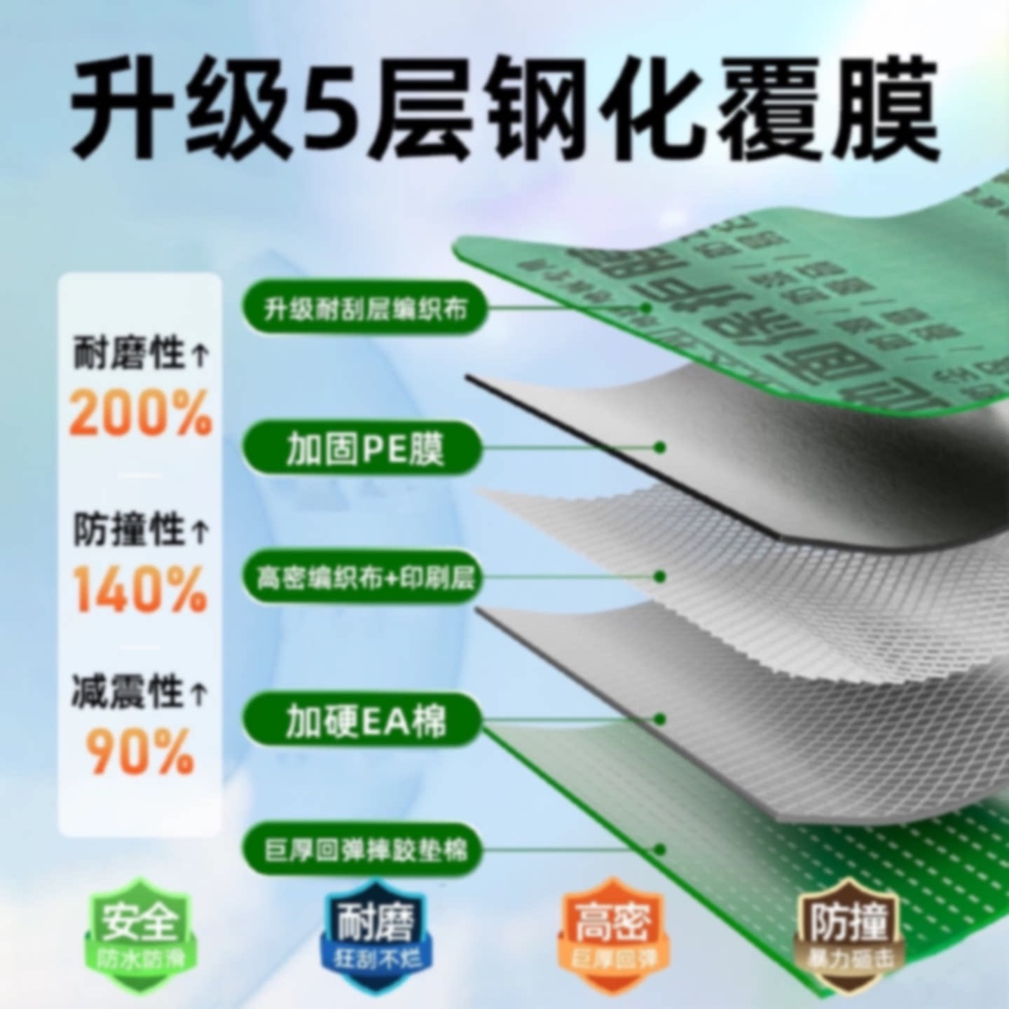 装修地面保护膜瓷砖地砖家装木地板一次性加厚耐磨防护地膜地毯