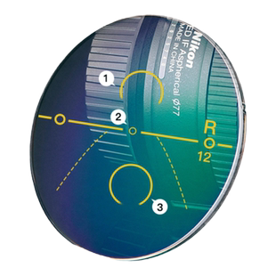 内渐进多焦点树脂非球面镜片1.60近视防蓝光老花看远看近变色镜片