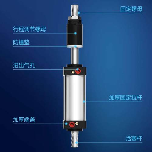 SCJ气缸标准可调行程小型带磁32X40/50/63/80/100/125-S气动大全