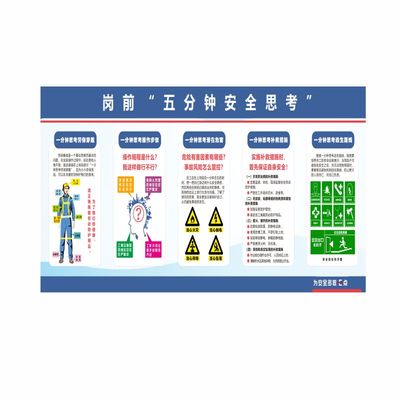 岗前五分钟思考班组安全管理十字法海报坪山应急管理五个一宣传栏