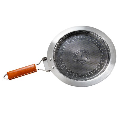 户外烤盘316不锈钢不粘韩式烧烤盘卡式炉专用露营锅麦饭石烤肉盘