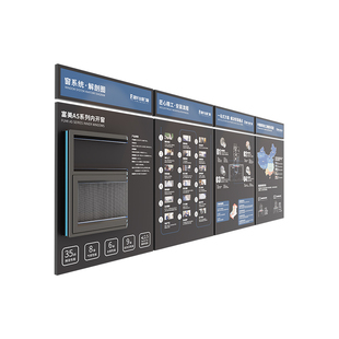 功法墙门窗展示墙安装交付墙展板门窗配件展示墙展厅模块