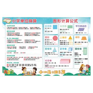 小学数学公式大全墙贴单位换算表挂图图形公式表口诀表面积计算表
