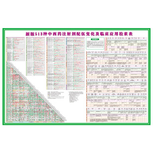 新版药物配伍禁忌表513种常用药品应用检索459种400种中西药注射剂临床输液三查八对流程图医用皮试液配置表
