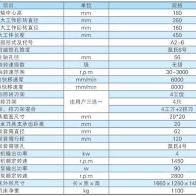 沈阳沈工机床 厂家CK6130高精度数控车床 广数系统 仪表车床批发