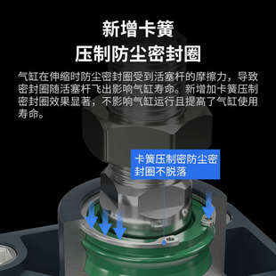 气动小型标准气缸SU32X40X50X63X80X100X75X125X150X175 200X250S