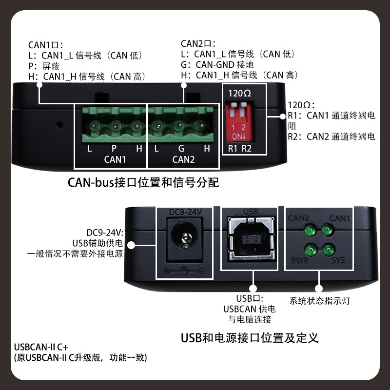 USB转CAN分析仪汽车CAN调试J1939解析USBCAN-IIC总线通信usbcan卡