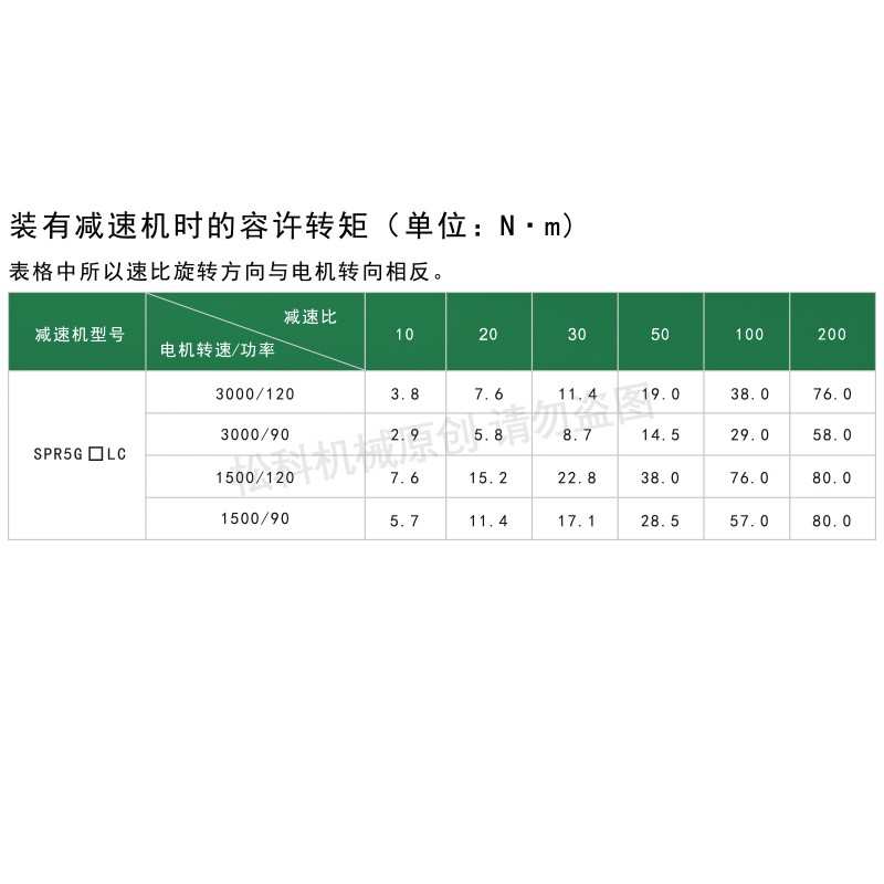 TONCHY台錡永磁同步减速电机25~750w驱动器调速L型中空中实恒忸矩