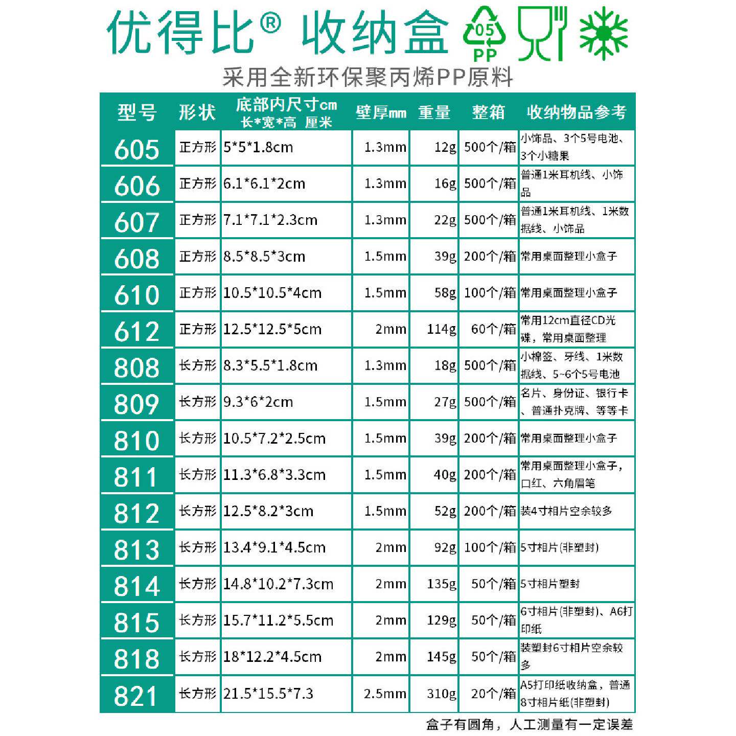 A优得比收纳盒迷你塑料透明小零件盒子螺丝元件分装整理储物带盖