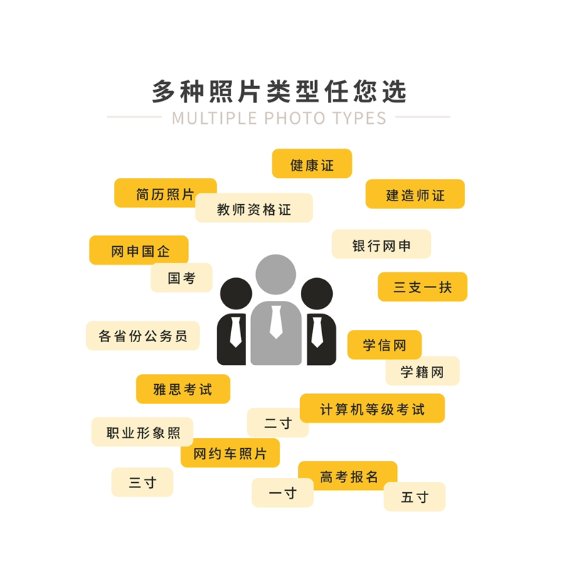 广东深圳广州照相馆数码照片居住证照片回执图像号采集数码回执