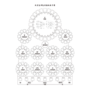 日本色研pccs色调图纯度明度黑白灰色相环教具挂图美甲服装199a色彩搭配练习空表格塑料卡片识色认色比色标准