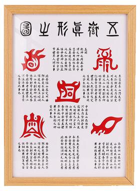 五岳真形图高清摆台画
