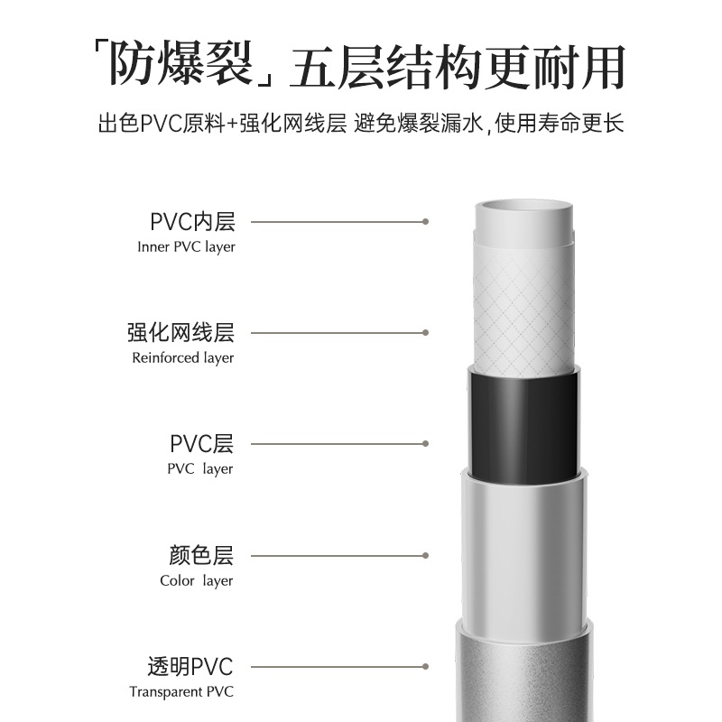 moido花洒软管沐浴超柔管子淋浴喷头防缠绕防爆通用配件套装