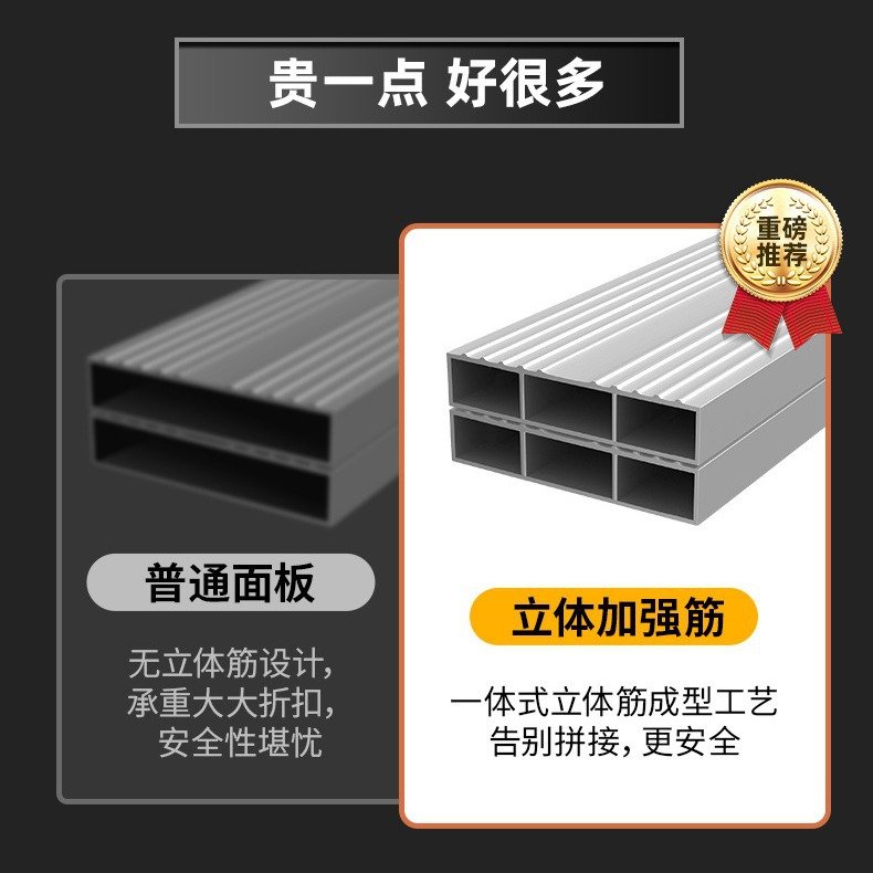 大象马凳折叠升降加宽加高平台装修加厚脚手架子马镫刮铝合金腻凳