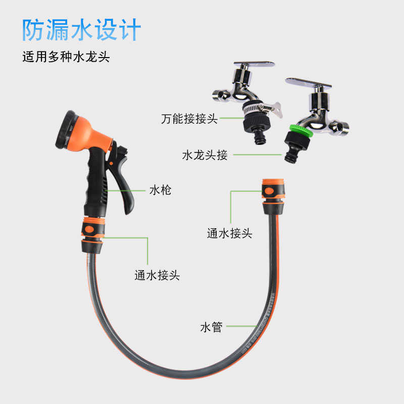 自来水管软管pvc高压软水管浇地洗车橡胶塑料防冻4分6分水管家用