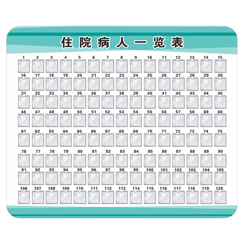 住院患者信息登记卡片公示栏