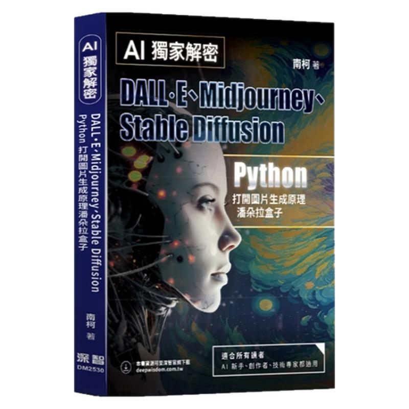 打开图片生成原理潘朵拉盒子